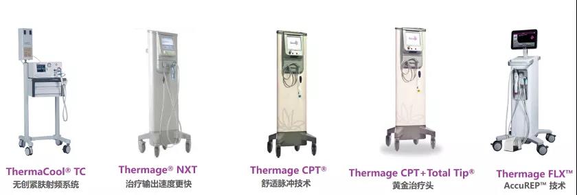 Thermacool
