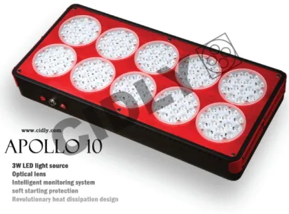 Apollo-10 led grow light