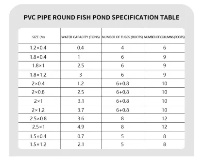 Easy Install Fish Pool Foldable Design