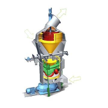 BYHI Long Life Corn Rolling Mill for Coal Grinding