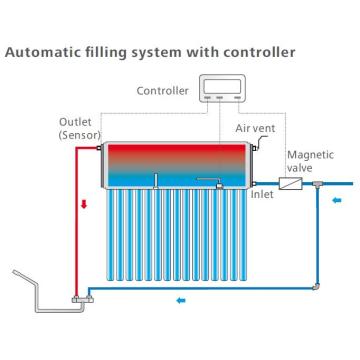 Auto filling solar water heater