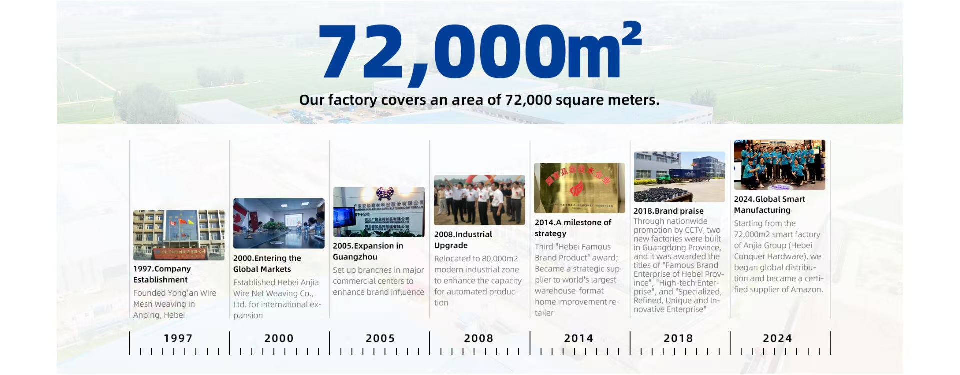 hebei conquer hardware