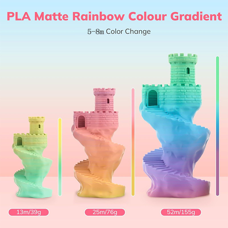 FAST COLOR CHANGING MATTE RAINBOW PLA