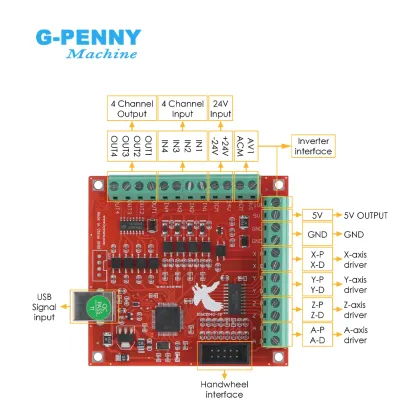 Feidiao Card 4 Axis Red USB Interface MACH3 CNC Motion Control Board