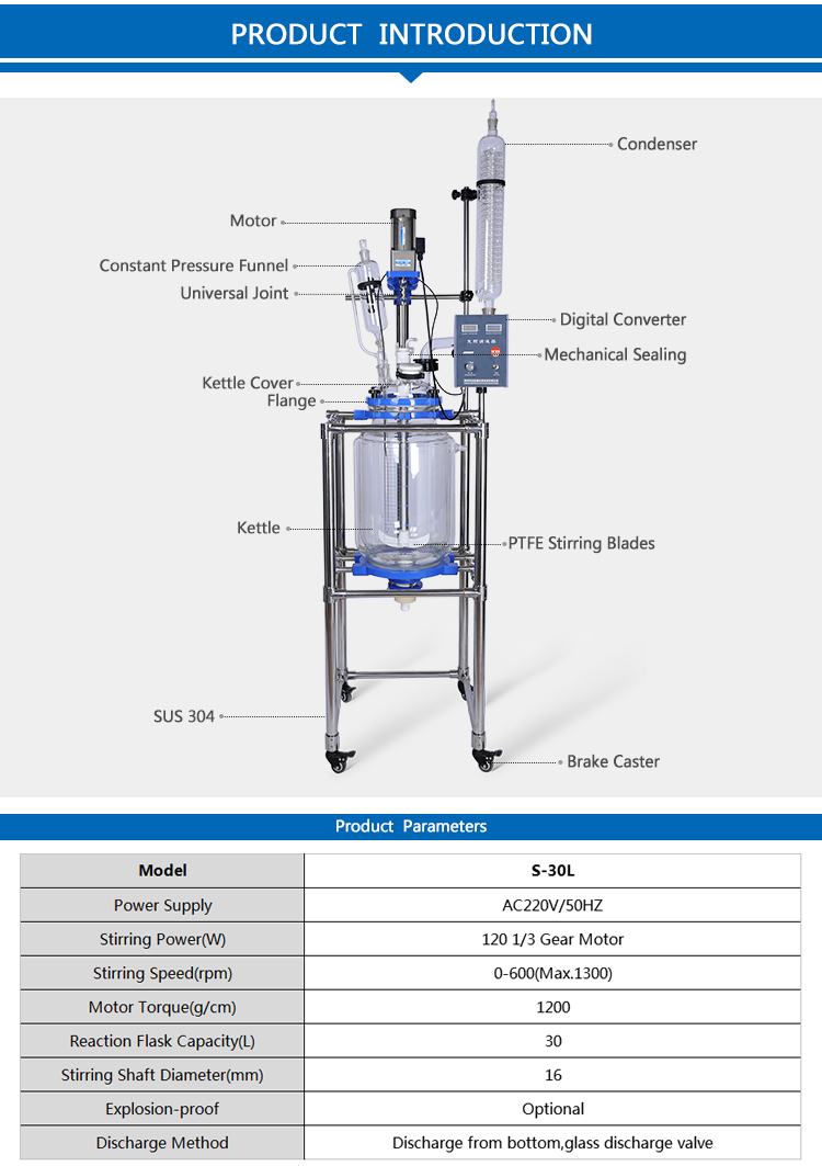 Laboratory using distiller double jacketed glass reactor