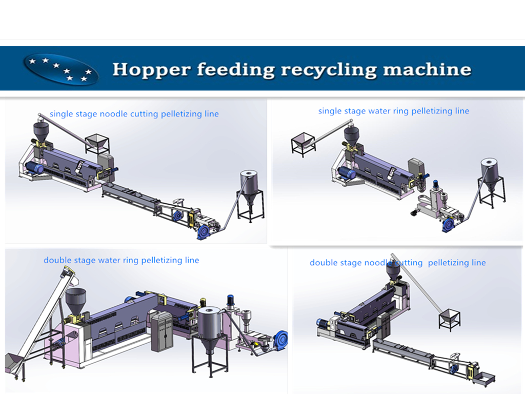 3d Dosing Pelletizing