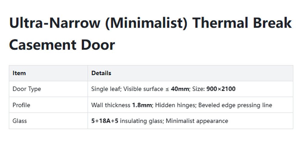 Broken bridge doors and windows23-z