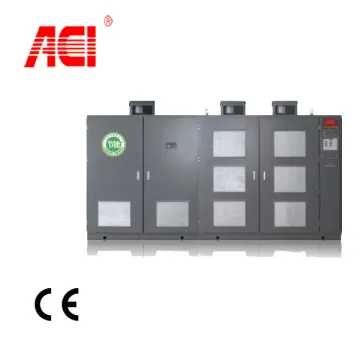 ACI series medium voltage frequency inverter
