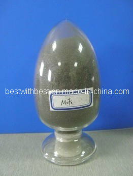 Molybdenum and Ferro Powder