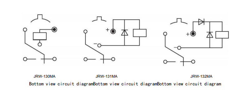 JRW-132MA Application and Integration