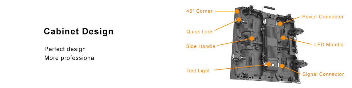 cabinet design Oblique angle Rental wave LED Display explanation