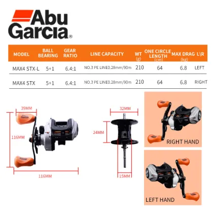 Abu Garcia MAX4 STX Baitcasting Reel with 6.4:1 Gear Ratio and 6.8kg Max Drag