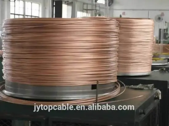 Copper Clad Aluminium CCA wire