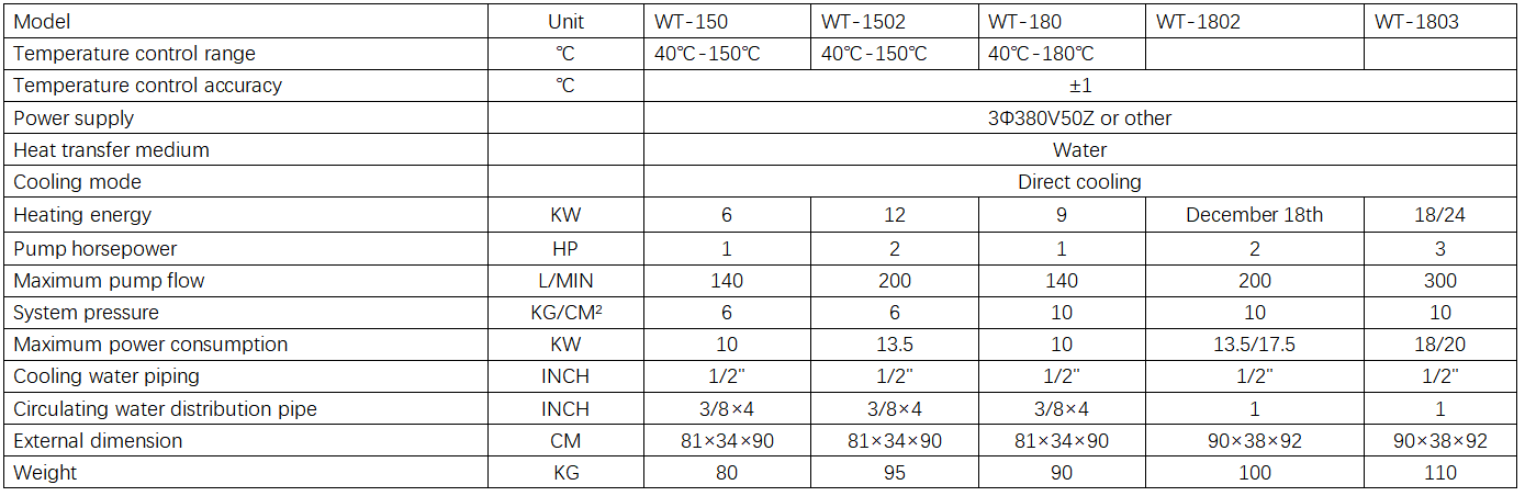 Optical Special Mold Temperature Machine Controller