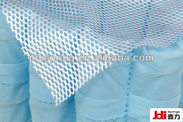 High quality Pocket Springs for Sofa