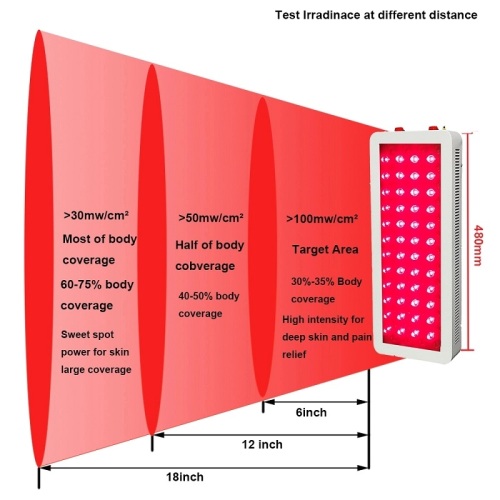 Skin Rejuvenation full body 500W therapy red light