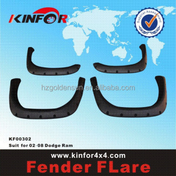 KINFOR Fender Flare - Enhance Your Vehicle's Style and Protection