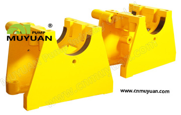 China Muyuan Centrifugal Horizontal Slurry Pump Parts