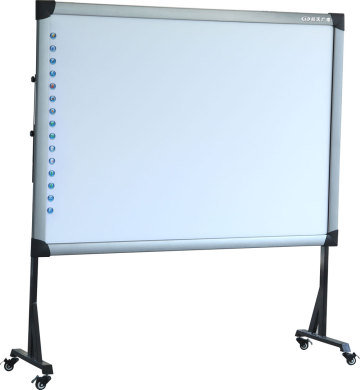 Electromagnetic Interactive Whiteboard