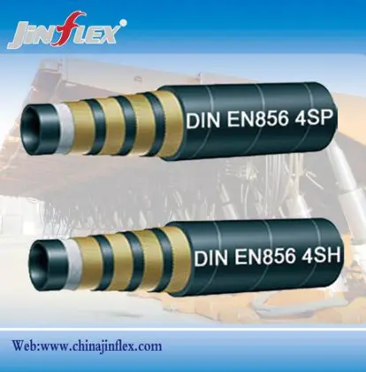 China Jinflex DIN Hose