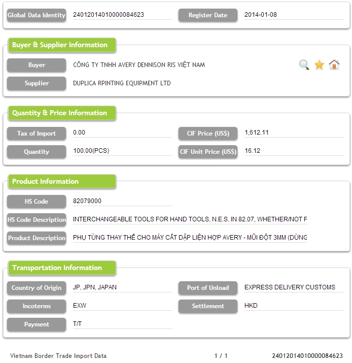 Dados de importação de comércio de fronteira do Vietnã