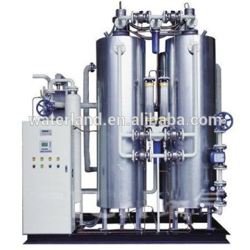 Activated Carbon for Gas Separation and Refinement