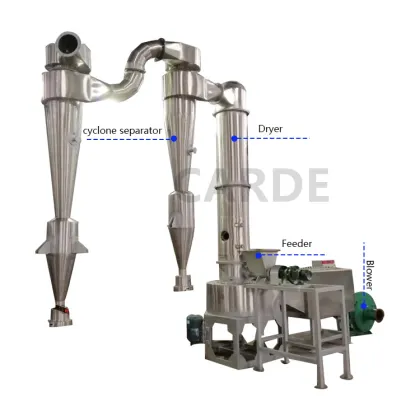 Cassava Powder Drying Equipment: Calcium Carbonate Rotary Spin Flash Dryer