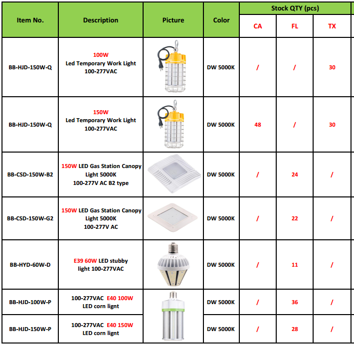 led street light