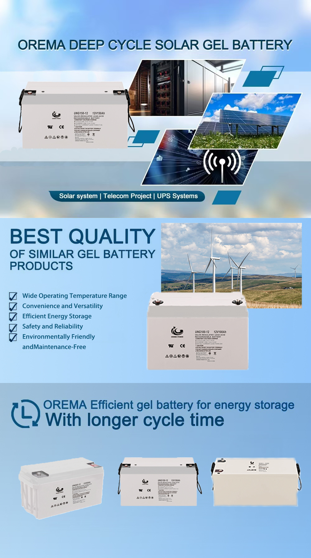 OREMA Solar GEL Deep Cycle Batteries: Advanced Power Storage Solutions
