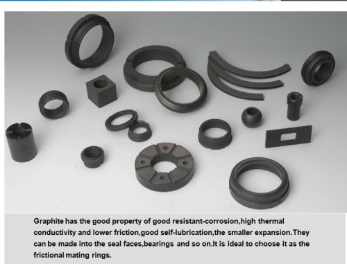 Sealing Metarial -Carbon