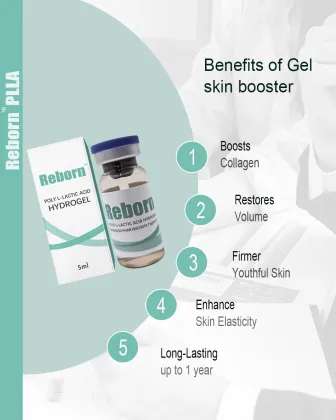 Reborn Gel Facial Eucerin Hyaluronic acid Filler