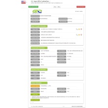 Casein America Importazzjoni Doganali Data