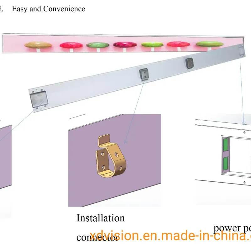 pH1.875 P1.875 RGB Full Color COB LED Ticker Shelf Display