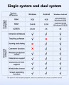 Topnice Interactive Whiteboard Solutions