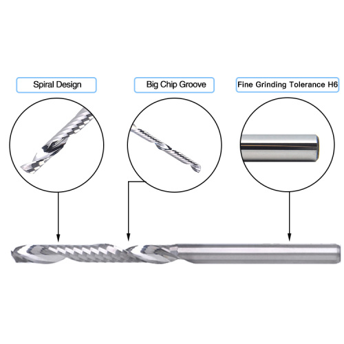 Machines-outils Fraise en bout en spirale à une flûte en carbure