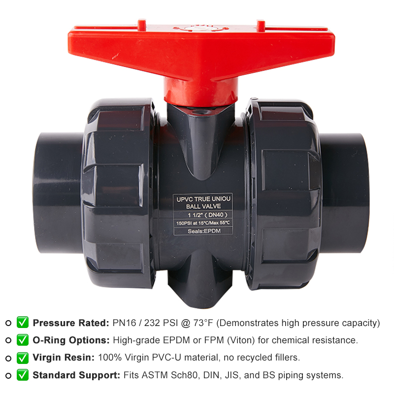industrial-grade-100-percent-virgin-pvc-u-union-ball-valve.jpg