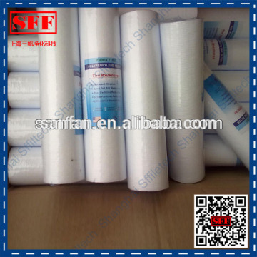 Water Filter used in liquid filtration