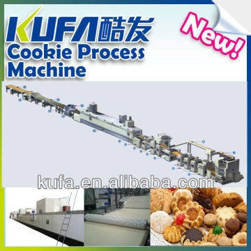 KFB Customer Used Cookie Process Machine