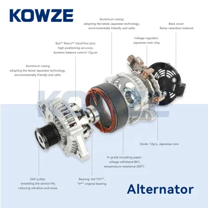 1800A288 Kowze Auto Parts: Car Alternator for Mitsubishi ASX, Outlander, Lancer, Delica