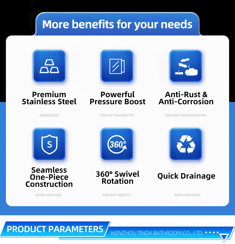 -3Product Advantages