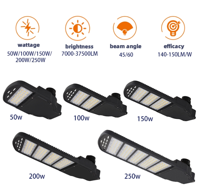 How many lumens is good for an outdoor solar light?