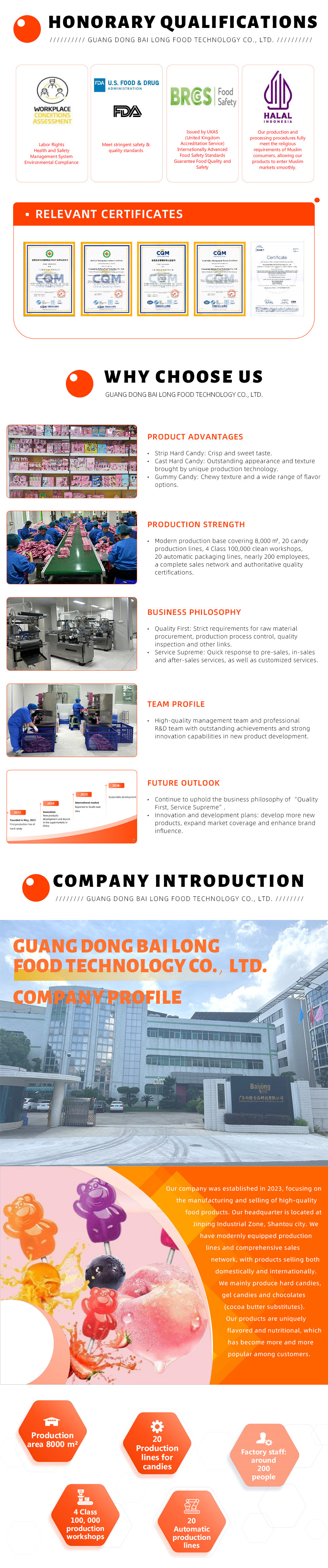 Details Page-1