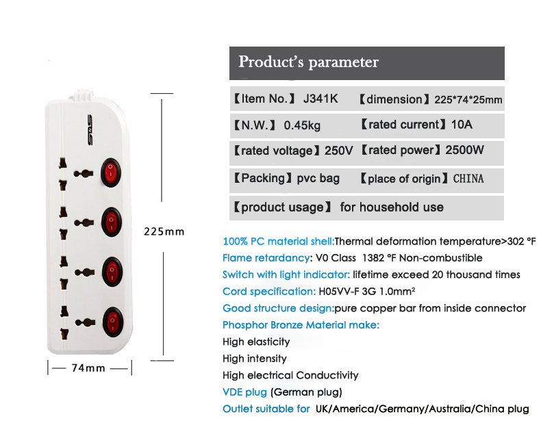 Power Socket, Universal Power Strip