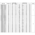 45 Degree Metric Standpipe Straight Hydraulic Fittings