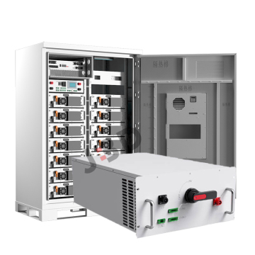 High Voltage BMS for Commercial Energy Storage