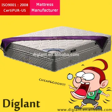 royal coil gel pillow top bed mattress
