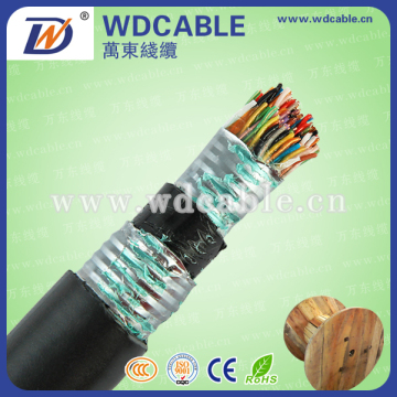 PVC/PE /AROUMED cable cover