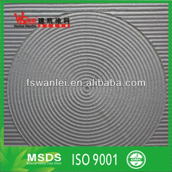 WANLEI Building Wall Paint Interior Acrylic Paint