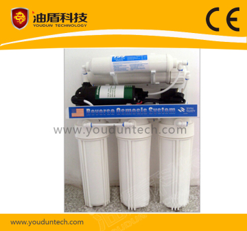 RO Water Purifier for Kitchen