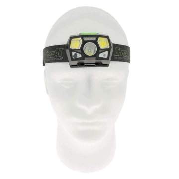 6 Mode Motion Activated Headlamp